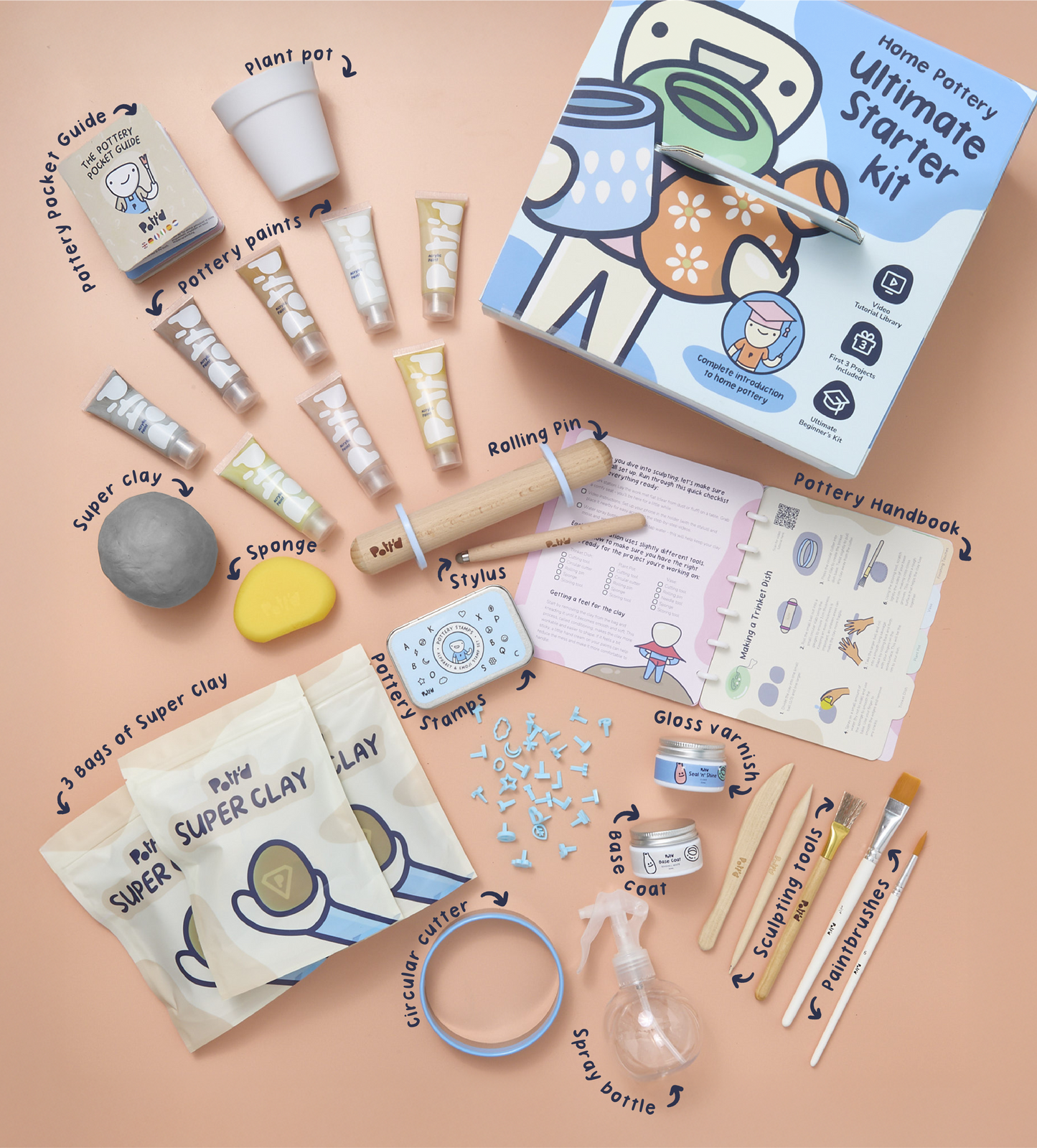 Töpfer-Kit für zu Hause